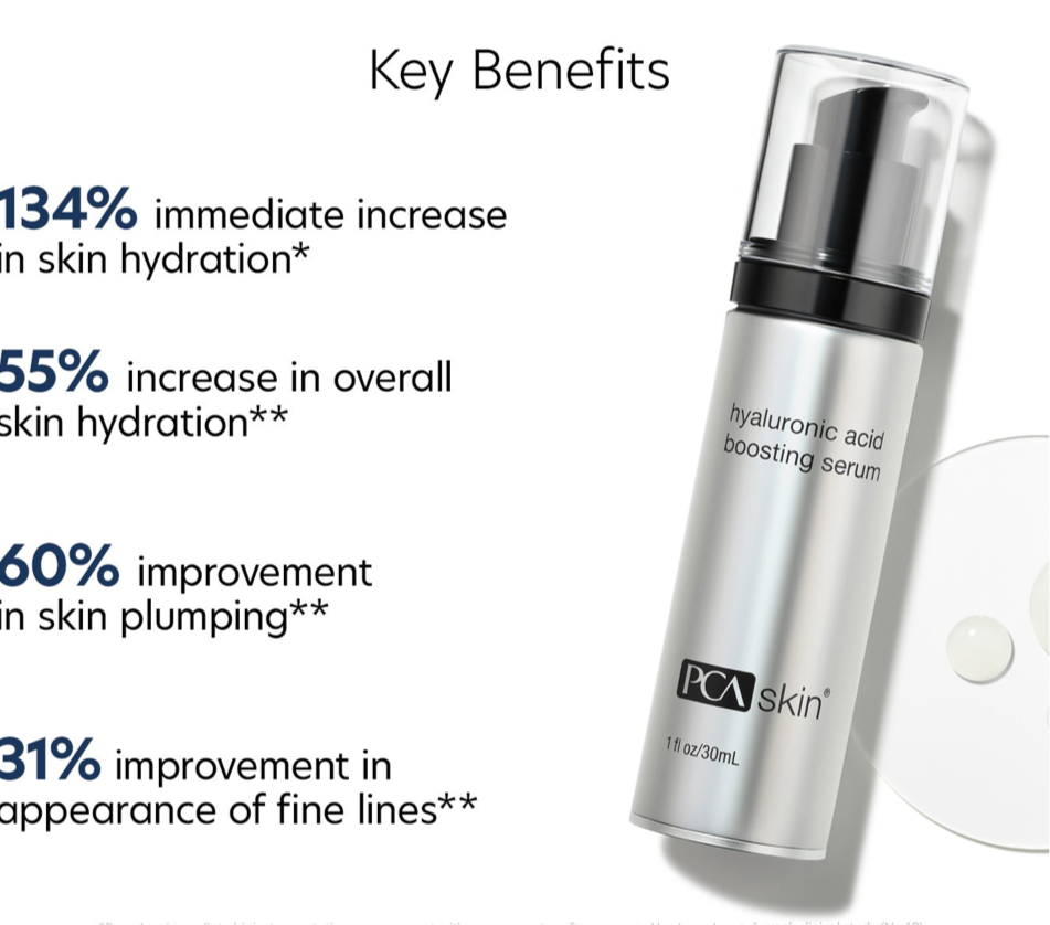Hyaluronic acid boosting serum